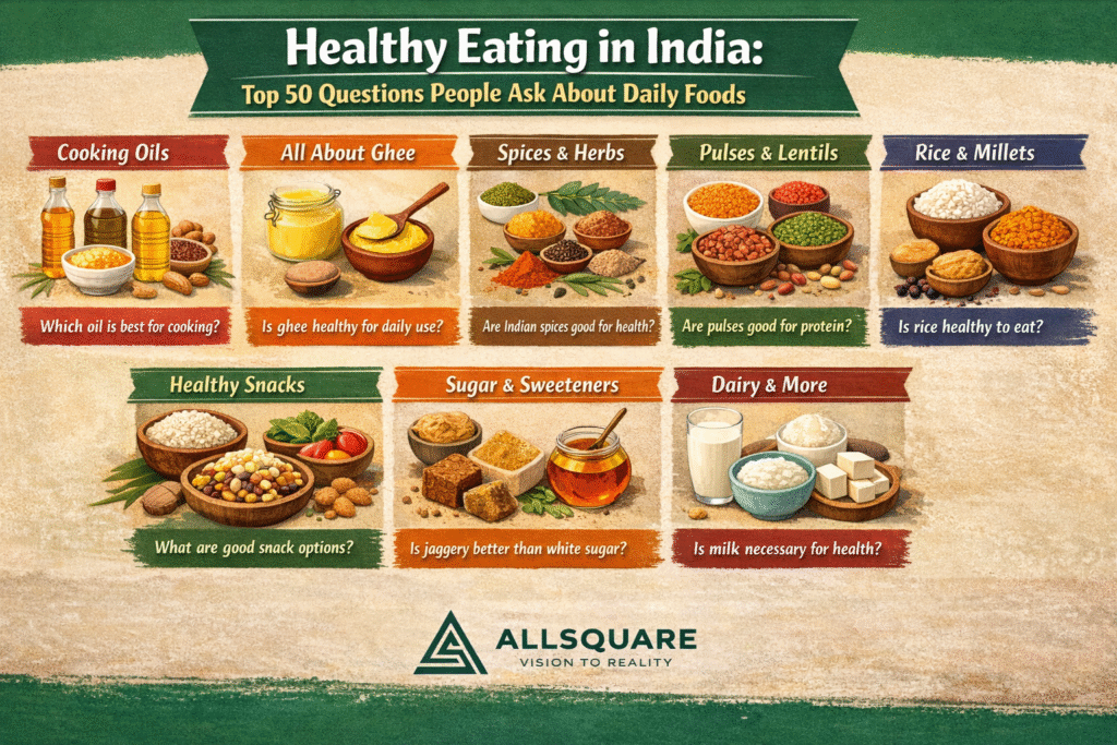Healthy Eating in India: Top 50 Questions People Ask About Daily Foods, Oils, Spices and Snacks Healthy Eating in India: Top 50 Questions People Ask About Daily Foods, Oils, Spices and Snacks