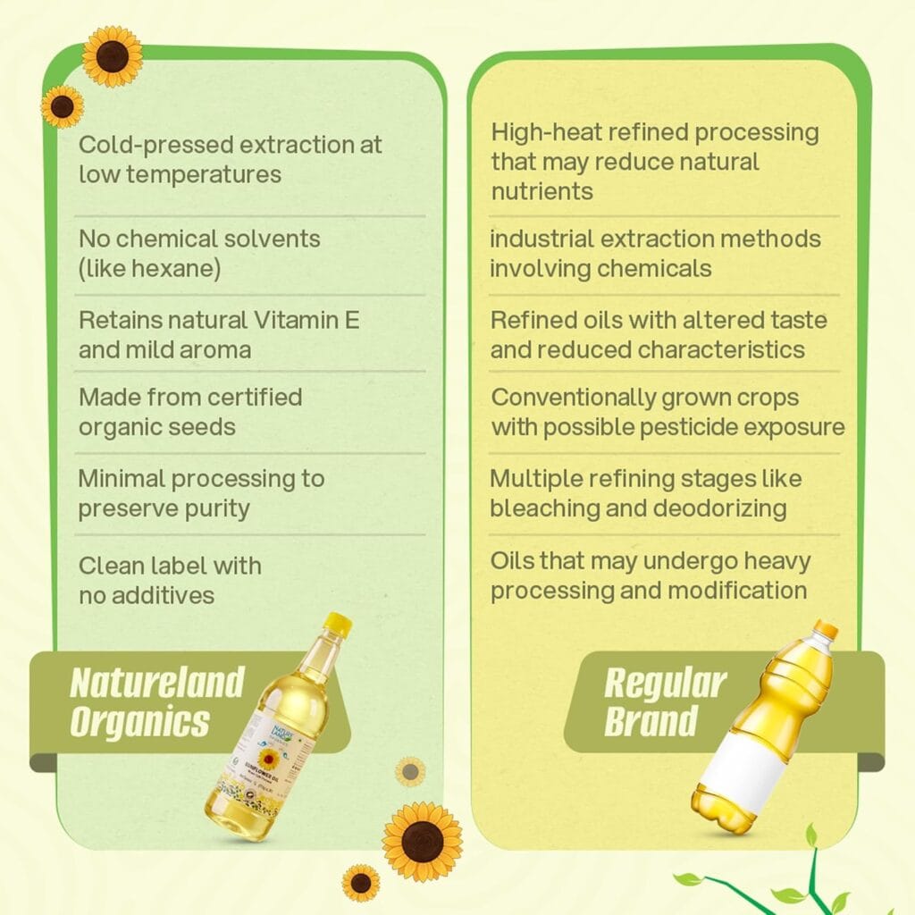 organic cold pressed sunflower oil 1 litre cto