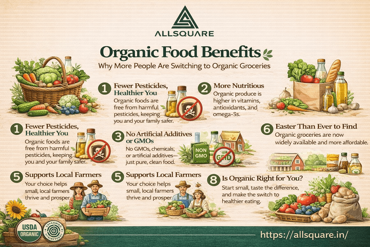 Organic Food Benefits