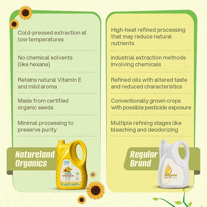 nature & land organic cold pressed sunflower oil 5 litre cto